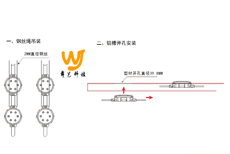 4公分点光源安装方式.png