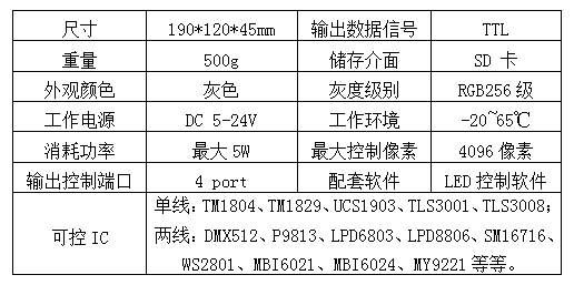 4K基本参数.png